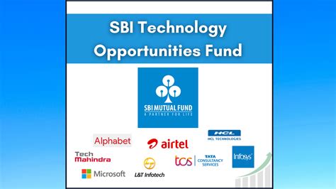 Technology Opportunities Fund .